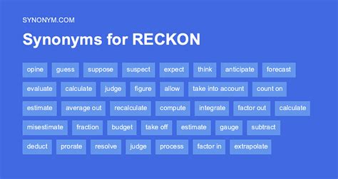32 Synonyms & Antonyms for RECKONED .